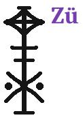 ZuName